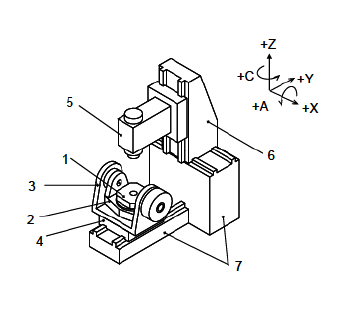 type1