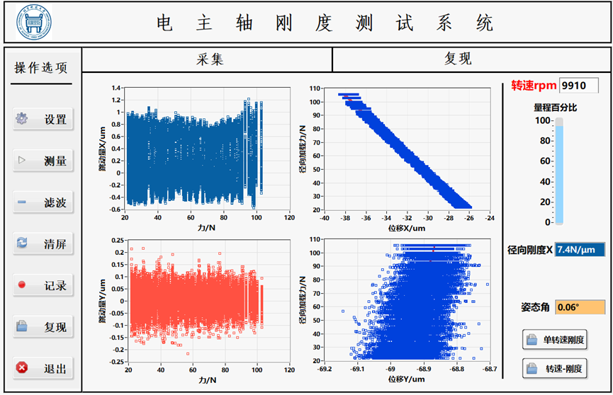 主轴刚性评价系统
